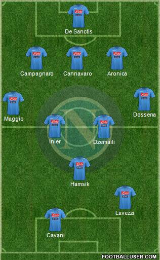 Napoli Formation 2011