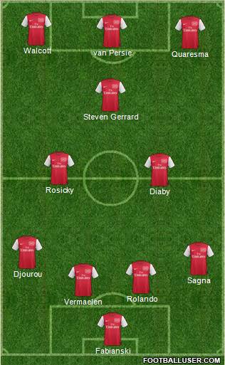 Arsenal Formation 2011