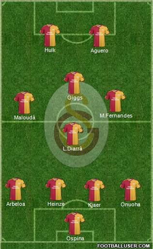 Galatasaray SK Formation 2011
