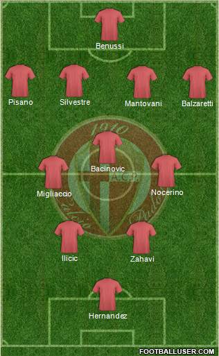 Padova Formation 2011
