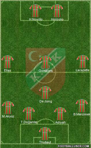 Karsiyaka Formation 2011