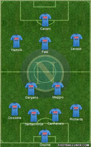 Napoli Formation 2011