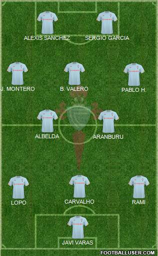 R.C. Celta S.A.D. Formation 2011