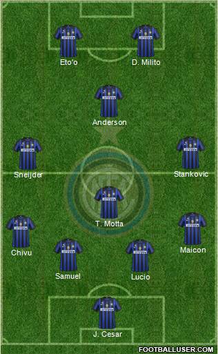 F.C. Internazionale Formation 2011