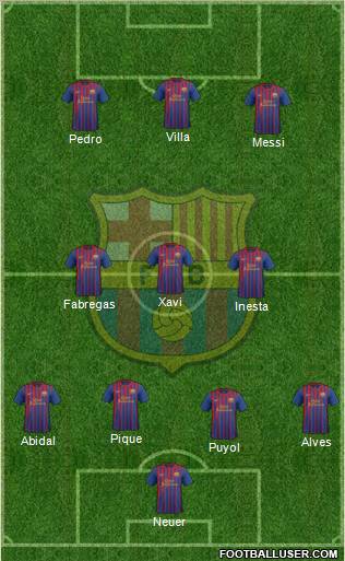 F.C. Barcelona Formation 2011