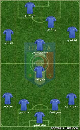 Italy Formation 2011