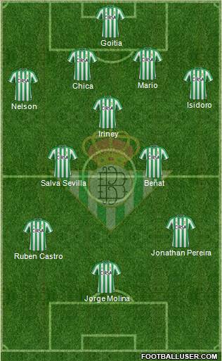 Real Betis B., S.A.D. Formation 2011