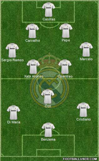 Real Madrid C.F. Formation 2011