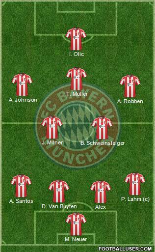 FC Bayern München Formation 2011