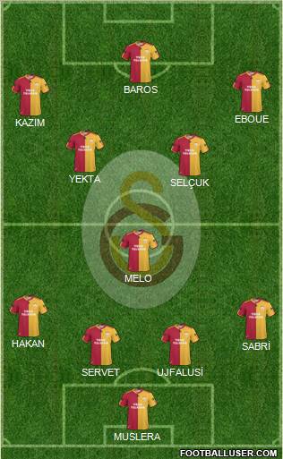 Galatasaray SK Formation 2011