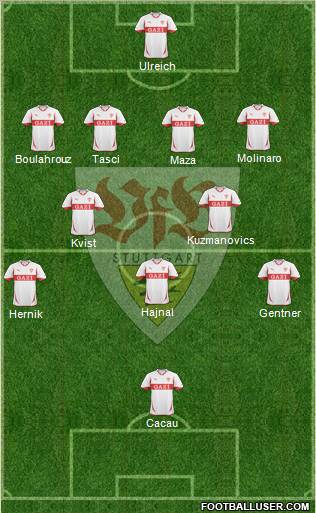 VfB Stuttgart Formation 2011
