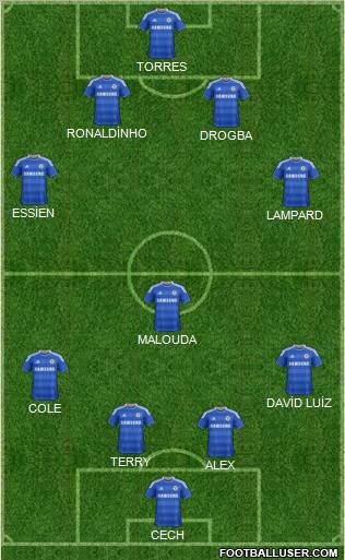 Chelsea Formation 2011
