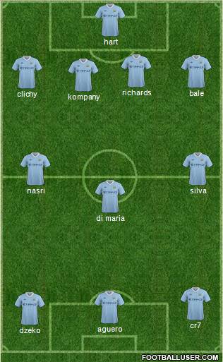 Manchester City Formation 2011