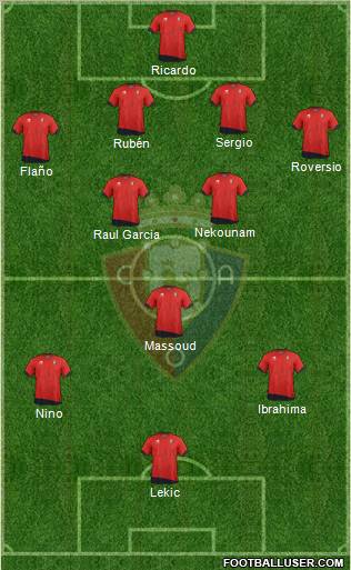 C. At. Osasuna Formation 2011