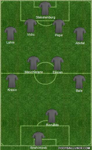 Pro Evolution Soccer Team Formation 2011