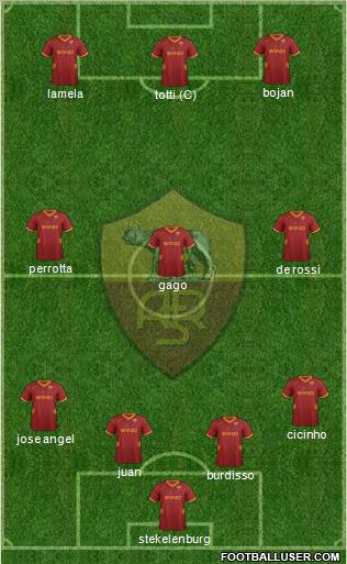 AS Roma Formation 2011