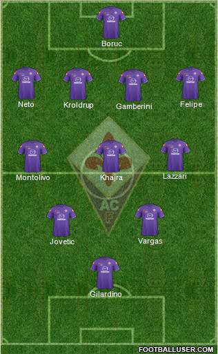 Fiorentina Formation 2011