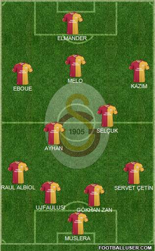 Galatasaray SK Formation 2011