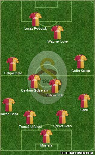 Galatasaray SK Formation 2011