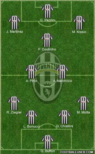 Juventus Formation 2011