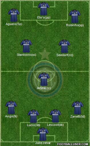 F.C. Internazionale Formation 2011