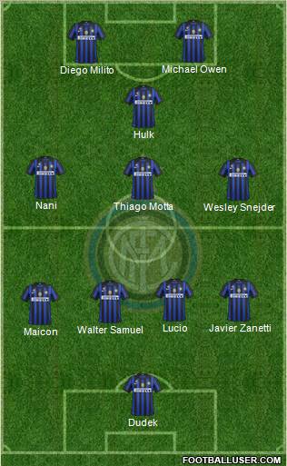 F.C. Internazionale Formation 2011
