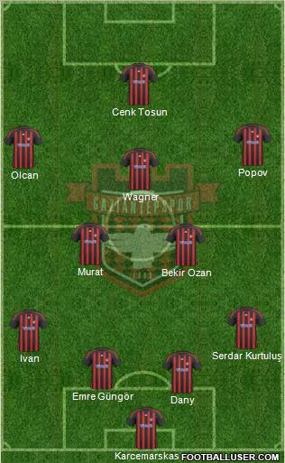Gaziantepspor Formation 2011