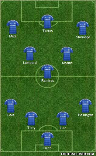 Chelsea Formation 2011