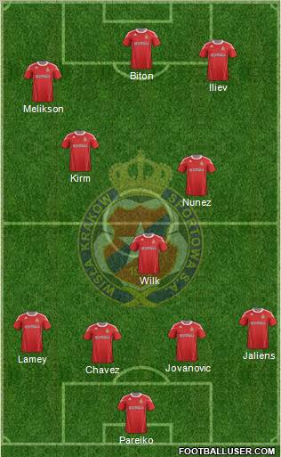 Wisla Krakow Formation 2011