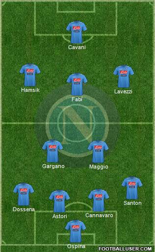 Napoli Formation 2011