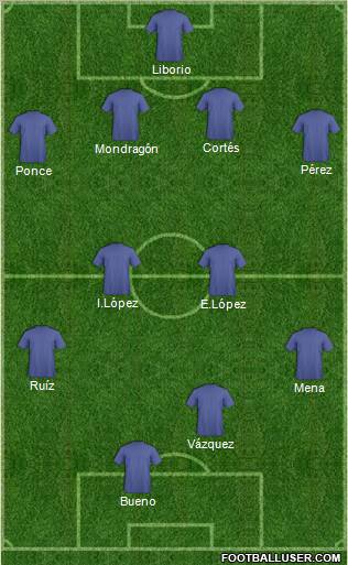 Championship Manager Team Formation 2011