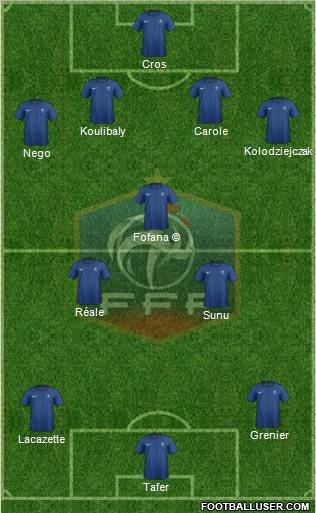 France Formation 2011