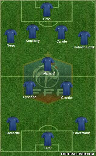 France Formation 2011