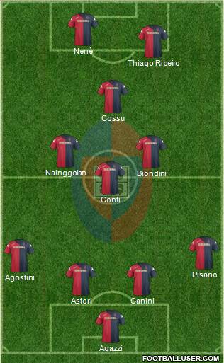 Cagliari Formation 2011