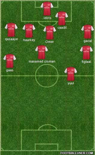 Arsenal Formation 2011
