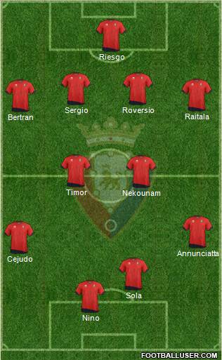 C. At. Osasuna Formation 2011