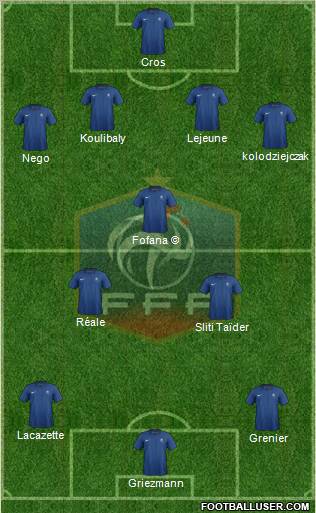 France Formation 2011