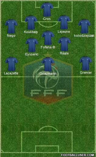 France Formation 2011