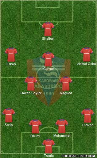 Kardemir Demir-Çelik Karabükspor Formation 2011
