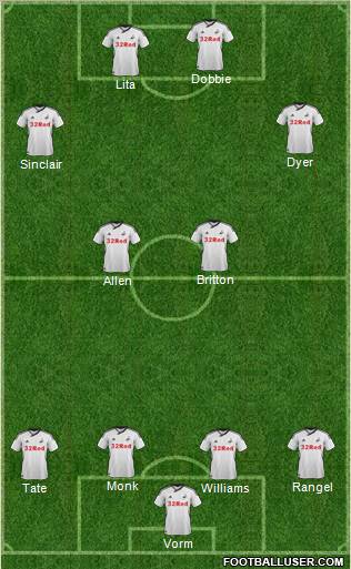 Swansea City 4-4-2 football formation