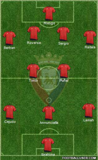 C. At. Osasuna Formation 2011