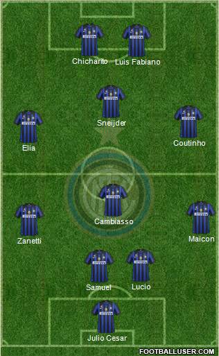 F.C. Internazionale Formation 2011