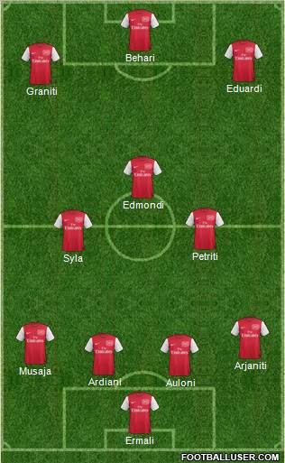 Arsenal Formation 2011