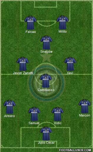 F.C. Internazionale Formation 2011