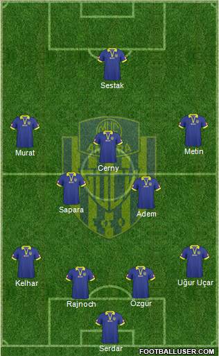 MKE Ankaragücü Formation 2011