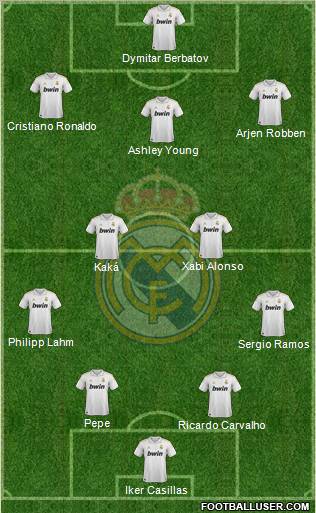 Real Madrid C.F. Formation 2011