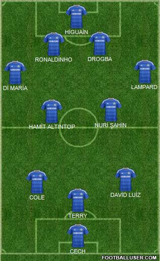 Chelsea Formation 2011