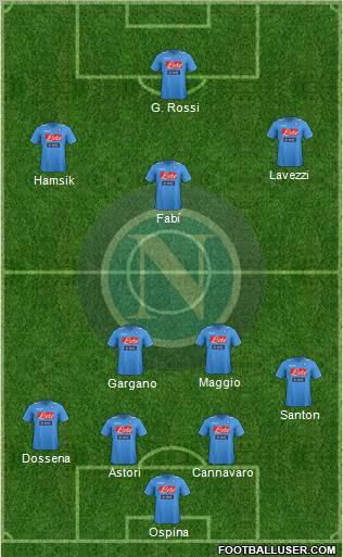 Napoli Formation 2011