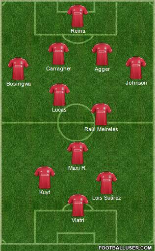 Liverpool Formation 2011