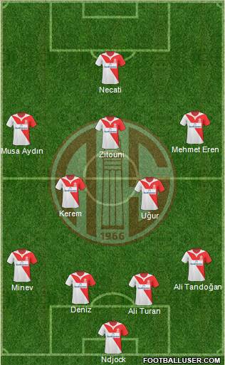 Antalyaspor A.S. Formation 2011